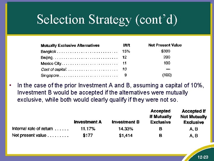 Selection Strategy (cont’d) • In the case of the prior Investment A and B,