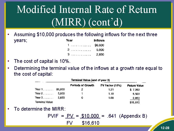 Modified Internal Rate of Return (MIRR) (cont’d) • Assuming $10, 000 produces the following