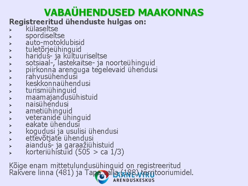 VABAÜHENDUSED MAAKONNAS Registreeritud ühenduste hulgas on: külaseltse spordiseltse auto-motoklubisid tuletõrjeühinguid haridus- ja kultuuriseltse sotsiaal-,