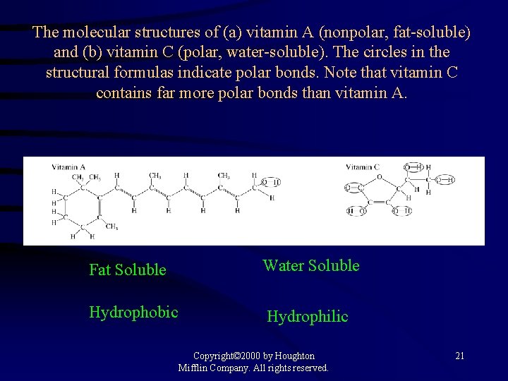 The molecular structures of (a) vitamin A (nonpolar, fat-soluble) and (b) vitamin C (polar,