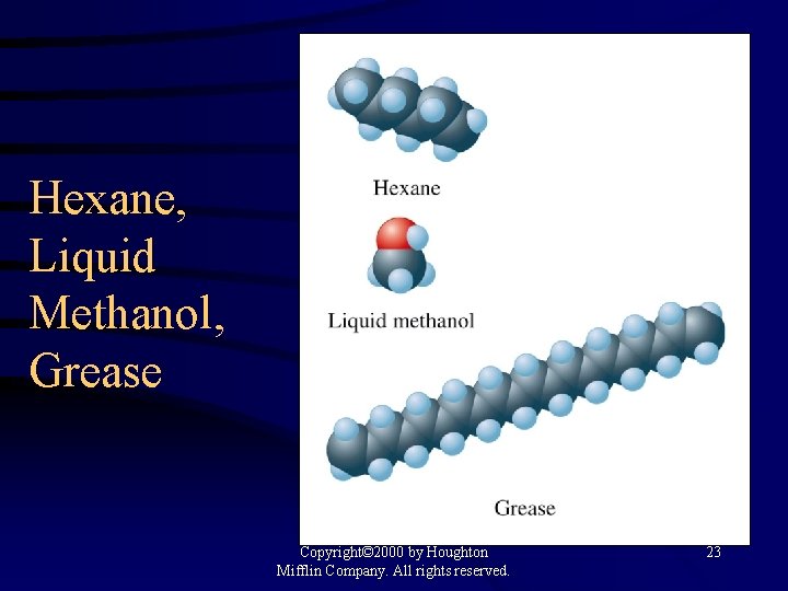 Hexane, Liquid Methanol, Grease Copyright© 2000 by Houghton Mifflin Company. All rights reserved. 23