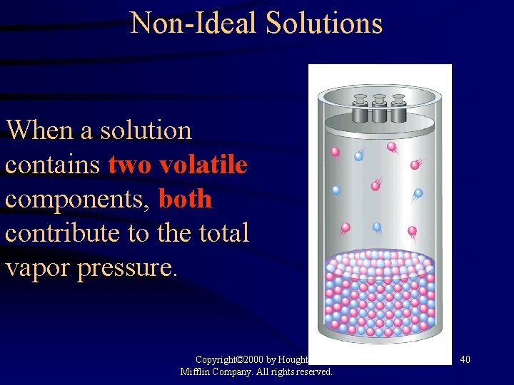 Non-Ideal Solutions When a solution contains two volatile components, both contribute to the total
