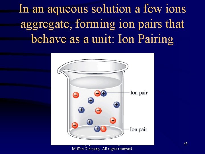In an aqueous solution a few ions aggregate, forming ion pairs that behave as