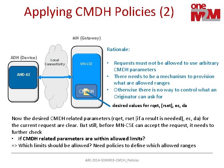 Applying CMDH Policies (2) MN (Gateway) Rationale: ADN (Device) Local Connectivity MN-CSE AND-AE CMDH