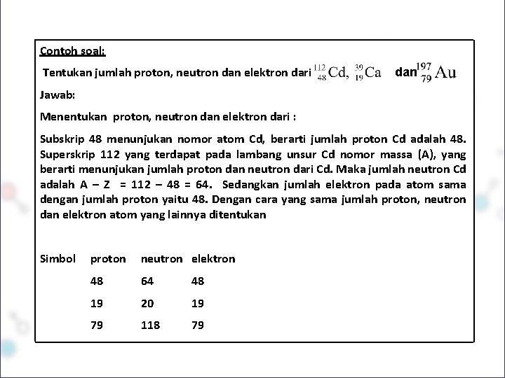 Contoh soal: Tentukan jumlah proton, neutron dan elektron dari dan Jawab: Menentukan proton, neutron