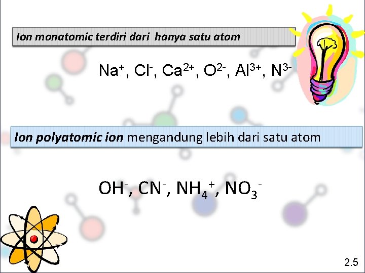 Ion monatomic terdiri dari hanya satu atom Na+, Cl-, Ca 2+, O 2 -,