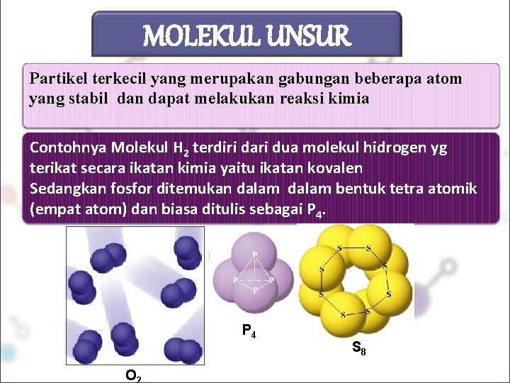 MOLEKUL UNSUR Partikel terkecil yang merupakan gabungan beberapa atom yang stabil dan dapat melakukan