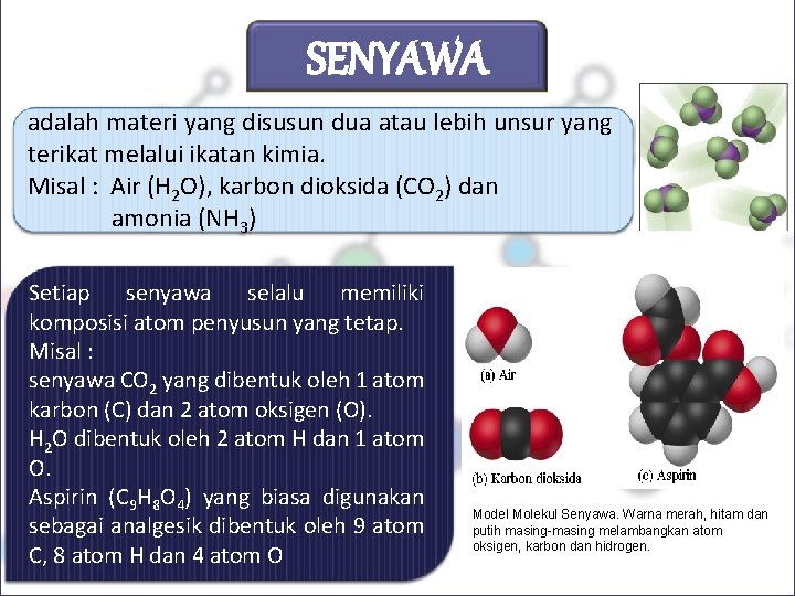 SENYAWA adalah materi yang disusun dua atau lebih unsur yang terikat melalui ikatan kimia.