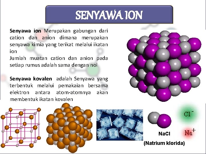 SENYAWA ION Senyawa ion Merupakan gabungan dari cation dan anion dimana merupakan senyawa kimia