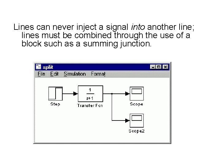 Lines can never inject a signal into another line; lines must be combined through Lines can never inject a signal into another line; lines must be combined through