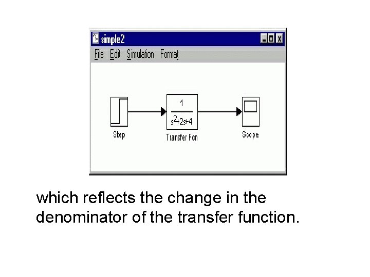 which reflects the change in the denominator of the transfer function. which reflects the change in the denominator of the transfer function.