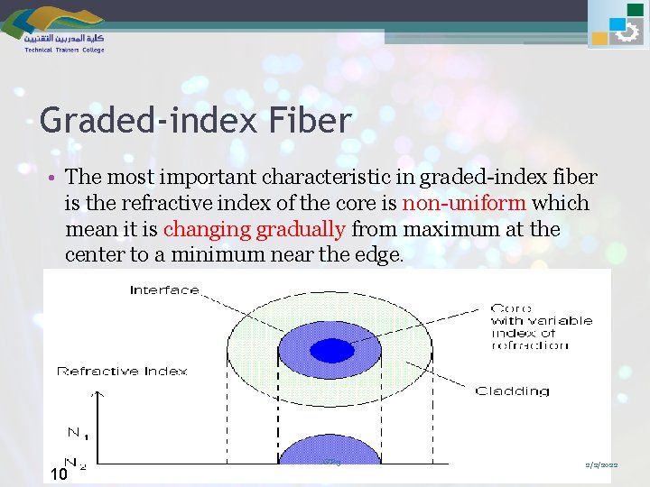 Graded-index Fiber • The most important characteristic in graded-index fiber is the refractive index