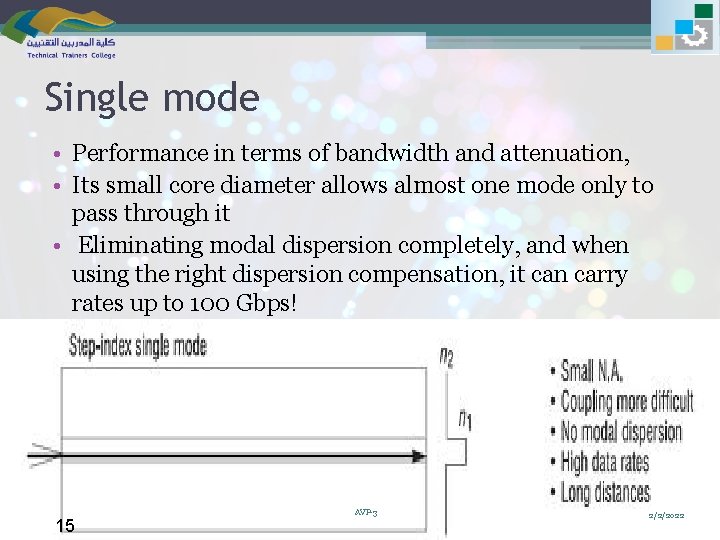 Single mode • Performance in terms of bandwidth and attenuation, • Its small core