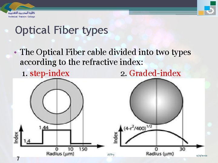 Optical Fiber types • The Optical Fiber cable divided into two types according to