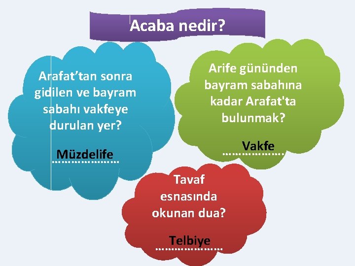 Acaba nedir? Arafat’tan sonra gidilen ve bayram sabahı vakfeye durulan yer? Müzdelife ………………… Arife