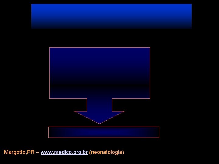 Margotto, PR – www. medico. org. br (neonatologia) 