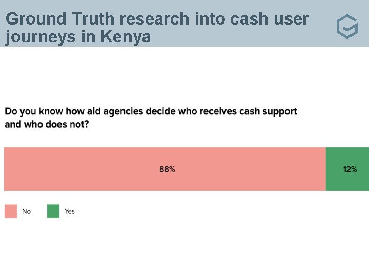 Ground Truth research into cash user journeys in Kenya 