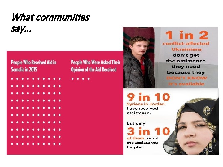 What communities say. . . 