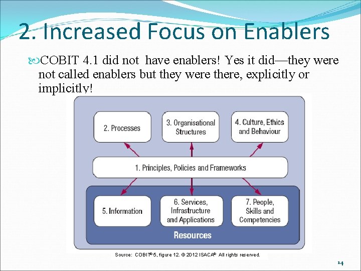 2. Increased Focus on Enablers COBIT 4. 1 did not have enablers! Yes it