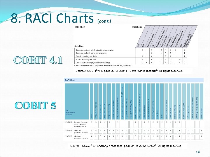 8. RACI Charts (cont. ) COBIT 4. 1 Source: COBIT® 4. 1, page 39.