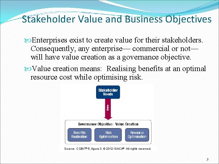 Stakeholder Value and Business Objectives Enterprises exist to create value for their stakeholders. Consequently,