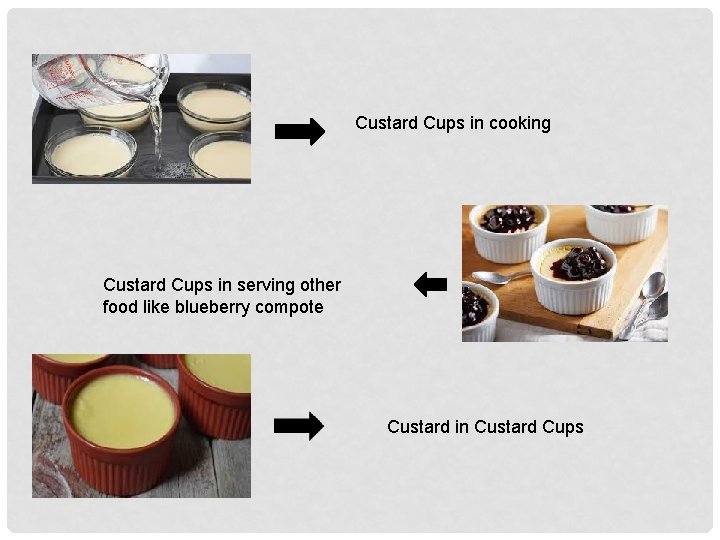 Custard Cups in cooking Custard Cups in serving other food like blueberry compote Custard