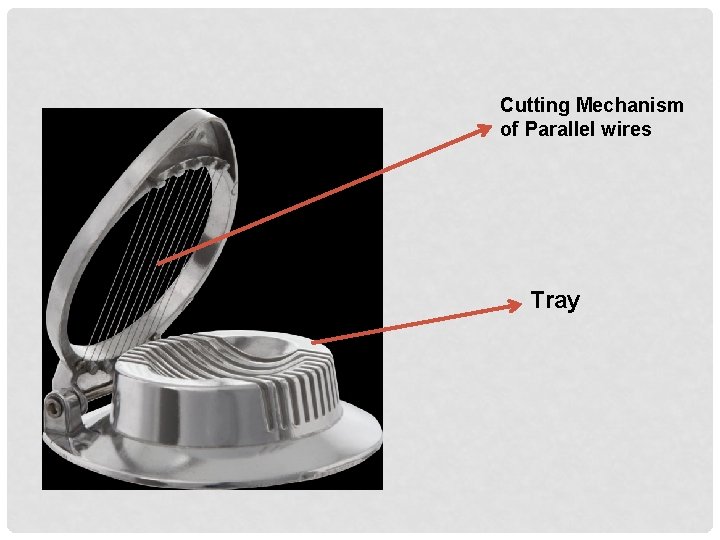 Cutting Mechanism of Parallel wires Tray 