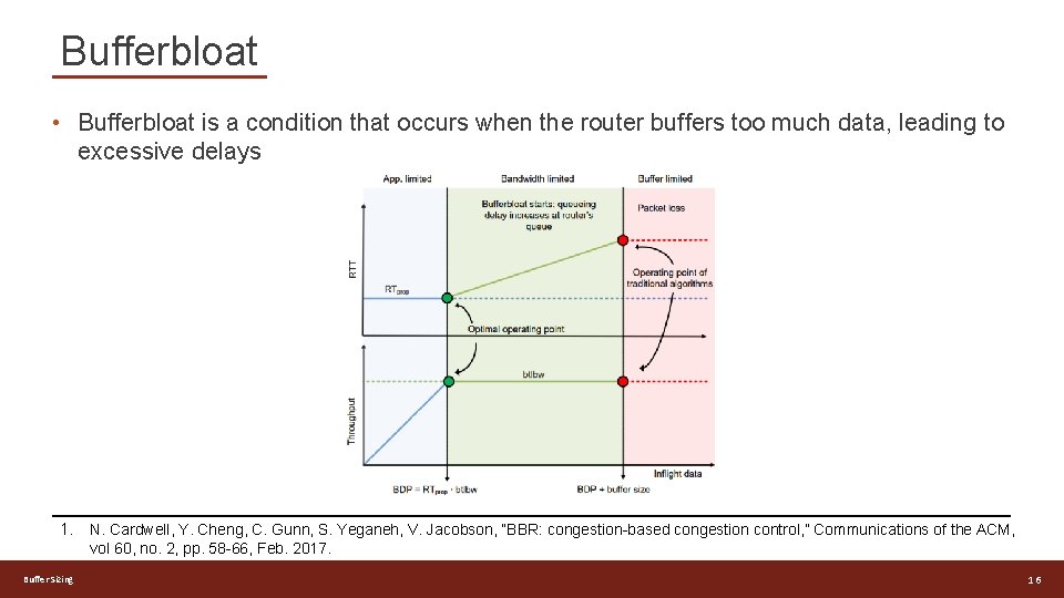 Bufferbloat • Bufferbloat is a condition that occurs when the router buffers too much