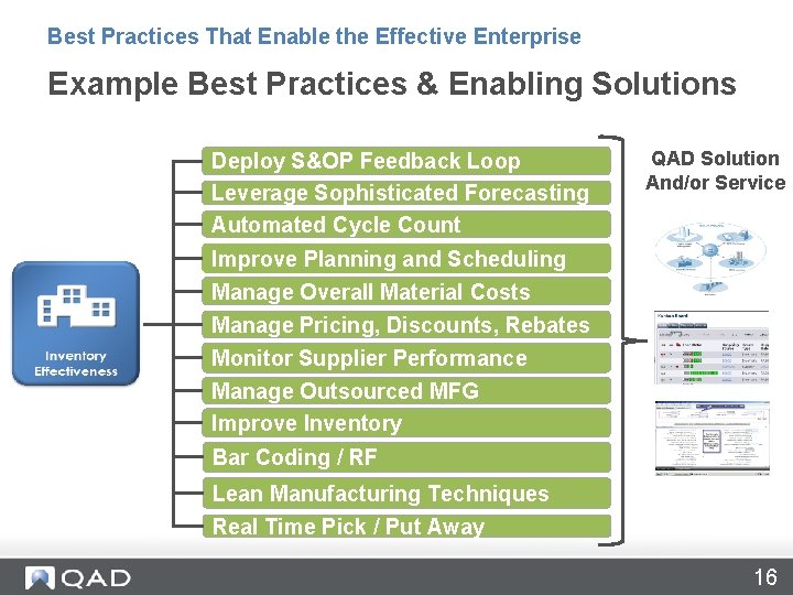 Best Practices That Enable the Effective Enterprise Example Best Practices & Enabling Solutions Deploy