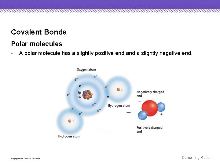 Covalent Bonds Polar molecules • A polar molecule has a slightly positive end a