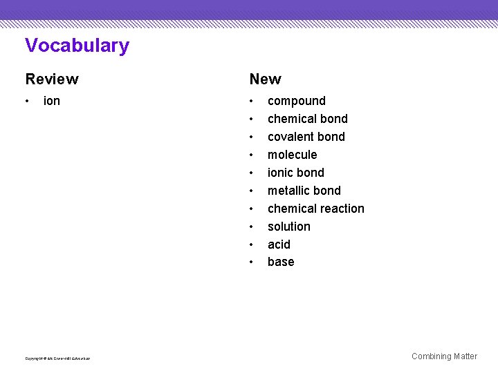 Vocabulary Review New • • • ion Copyright © Mc. Graw-Hill Education compound chemical