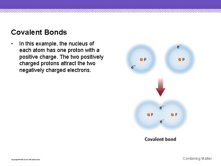 Covalent Bonds • In this example, the nucleus of each atom has one proton
