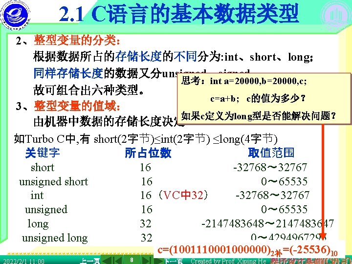 2. 1 C语言的基本数据类型 2、整型变量的分类： 根据数据所占的存储长度的不同分为: int、short、long； 同样存储长度的数据又分unsigned、signed； 思考：int a=20000, b=20000, c; 故可组合出六种类型。 c=a+b; c的值为多少？