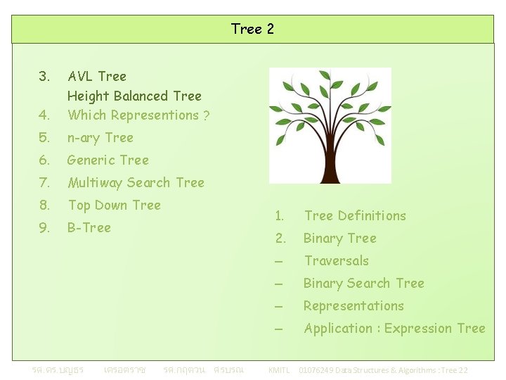 Tree 2 3. 4. AVL Tree Height Balanced Tree Which Representions ? 5. n-ary