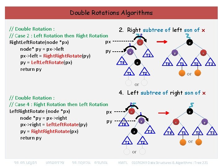 Double Rotations Algorithms // Double Rotation : // Case 2 : Left Rotation then