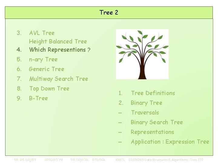Tree 2 3. 4. AVL Tree Height Balanced Tree Which Representions ? 5. n-ary