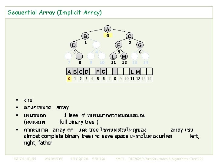 Sequential Array (Implicit Array) D 3 7 A 0 B 1 I 8 A