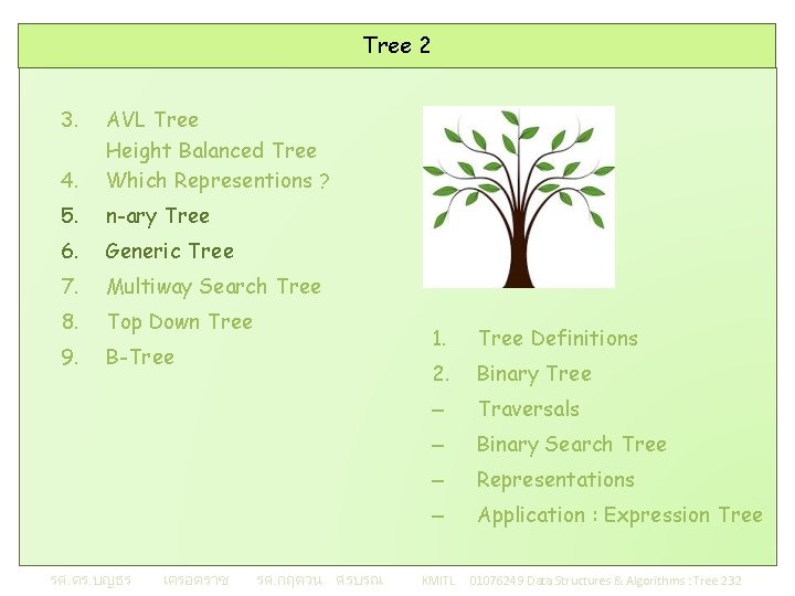 Tree 2 3. 4. AVL Tree Height Balanced Tree Which Representions ? 5. n-ary