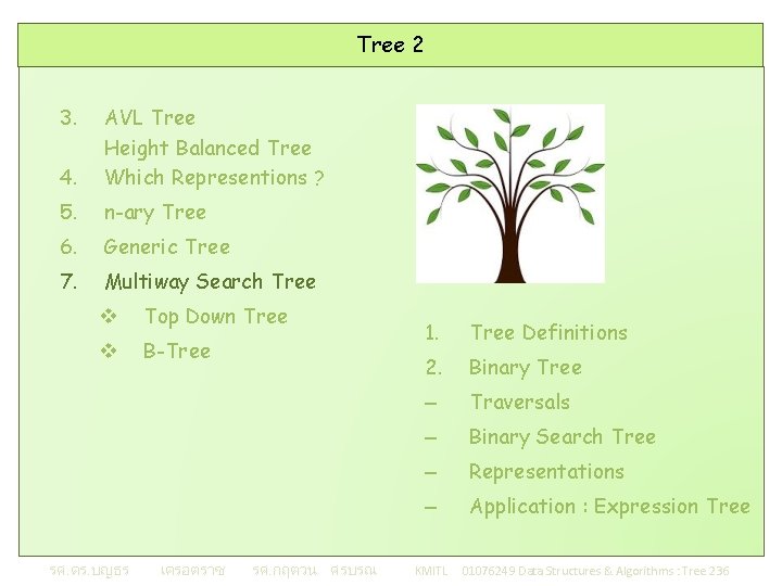 Tree 2 3. 4. AVL Tree Height Balanced Tree Which Representions ? 5. n-ary