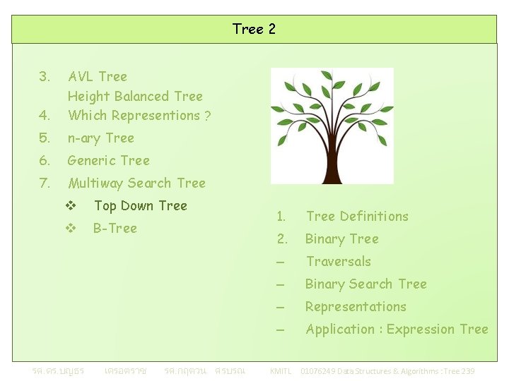 Tree 2 3. 4. AVL Tree Height Balanced Tree Which Representions ? 5. n-ary