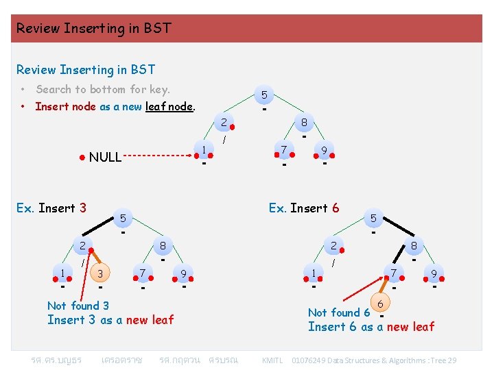 Review Inserting in BST • Search to bottom for key. • Insert node as