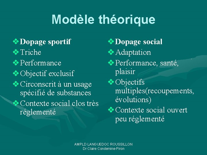 Modèle théorique v Dopage sportif v Triche v Performance v Objectif exclusif v Circonscrit