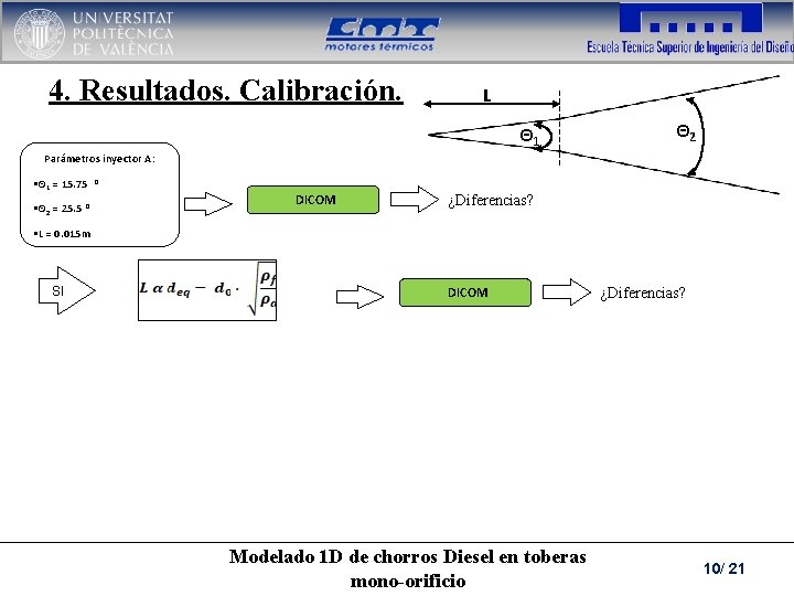 4. Resultados. Calibración. L Θ 1 Θ 2 Parámetros inyector A: §Θ 1 =