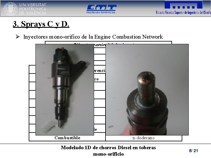 3. Sprays C y D. Ø Inyectores mono-orifico de la Engine Combustion Network Diámetro