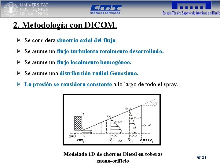 2. Metodología con DICOM. Ø Se considera simetría axial del flujo. Ø Se asume