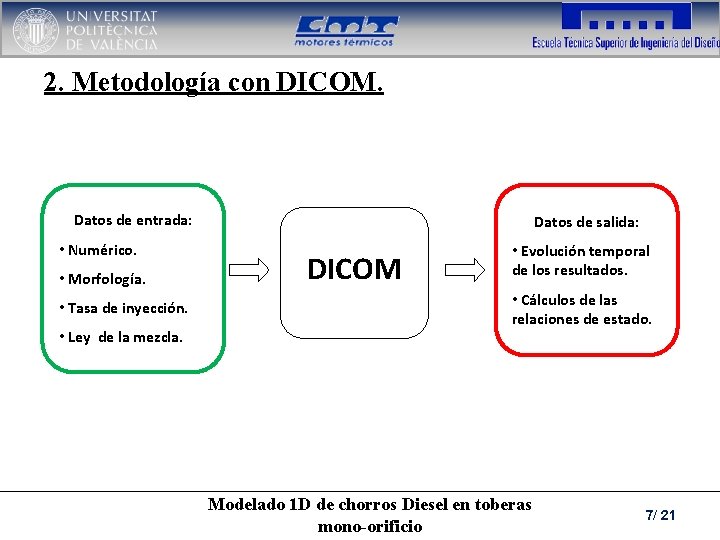 2. Metodología con DICOM. Datos de entrada: • Numérico. • Morfología. • Tasa de