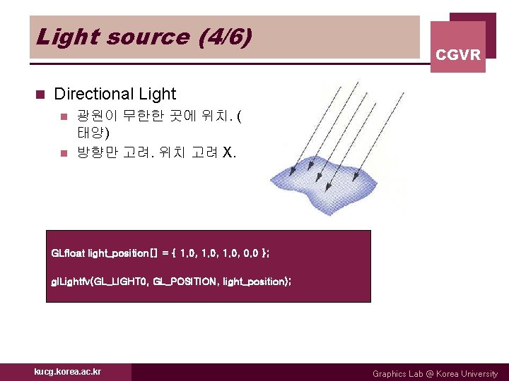 Light source (4/6) n CGVR Directional Light 광원이 무한한 곳에 위치. ( 태양) n