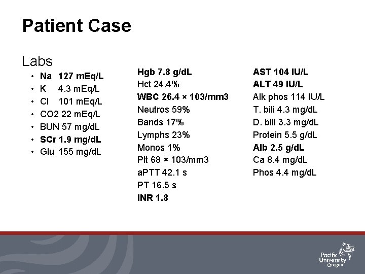 Patient Case Labs • • Na 127 m. Eq/L K 4. 3 m. Eq/L