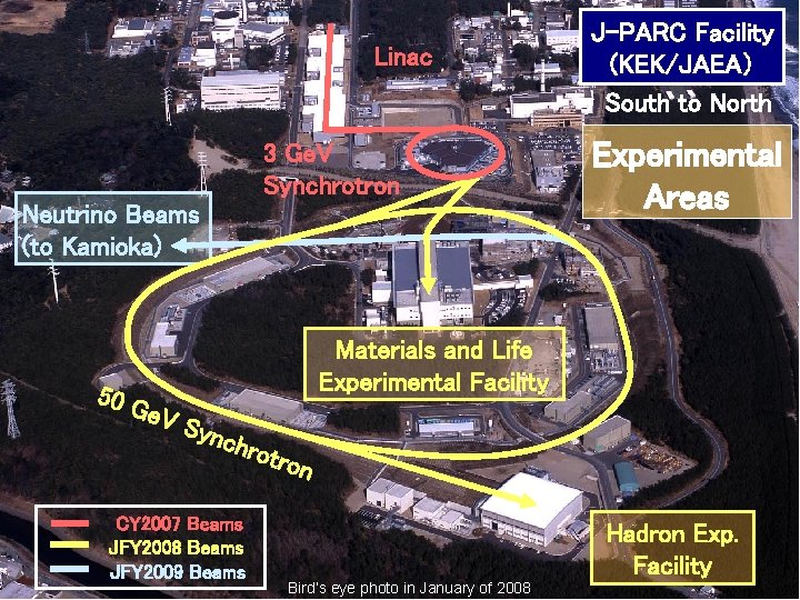 Linac 3 Ge. V Synchrotron Neutrino Beams (to Kamioka) J-PARC Facility (KEK/JAEA） South to