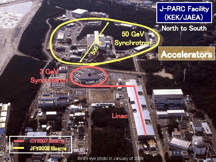 Accelerators 50 0 m 50 Ge. V Synchrotron J-PARC Facility (KEK/JAEA） North to South